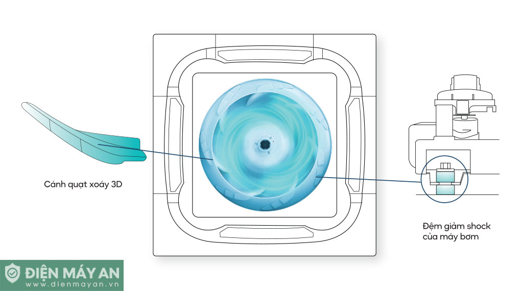 Điều Hòa Âm Trần Cassette Casper Inverter 36000 BTU 1 Chiều CC-36IS35